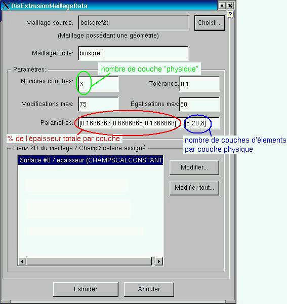 extrusion