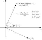 thumbs/distance_algebre.jpg