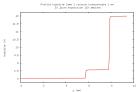 thumbs/prof30j.jpg