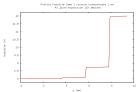 thumbs/prof40j.jpg