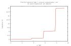 thumbs/prof60j.jpg